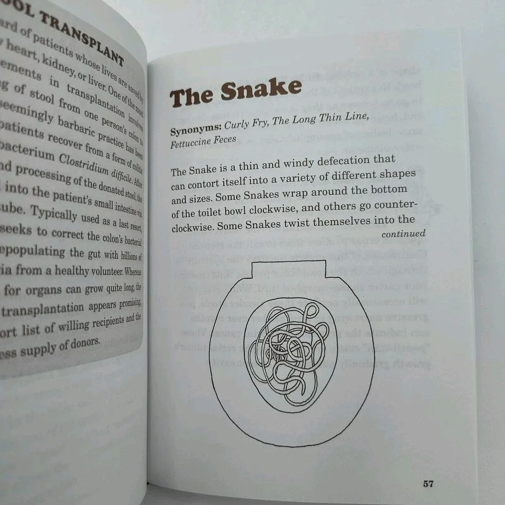 What's Your Poo Telling You? Anish Sheth Josh Richman Hard Book SEE BB20.1GU3145